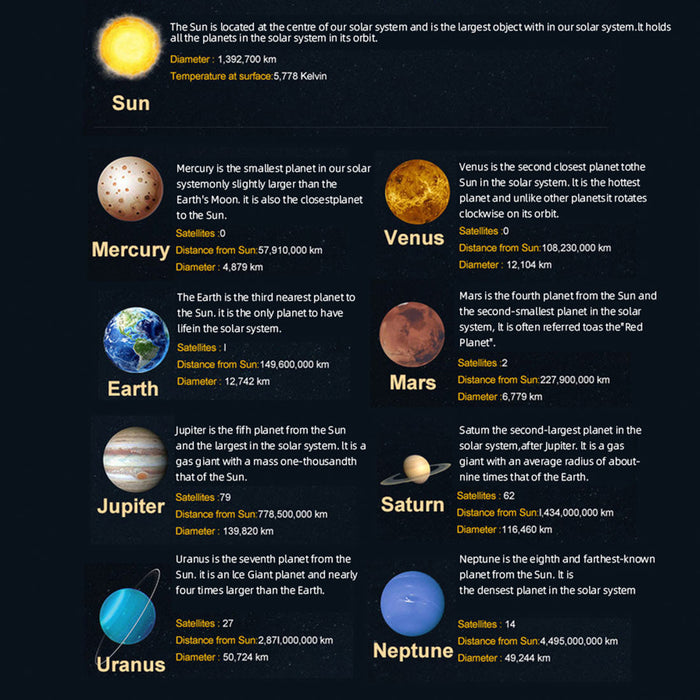 Metal DIY Mechanical Solar System Model Kit, Dynamic Orbital Desk Ornament -600+PCS enginediyshop