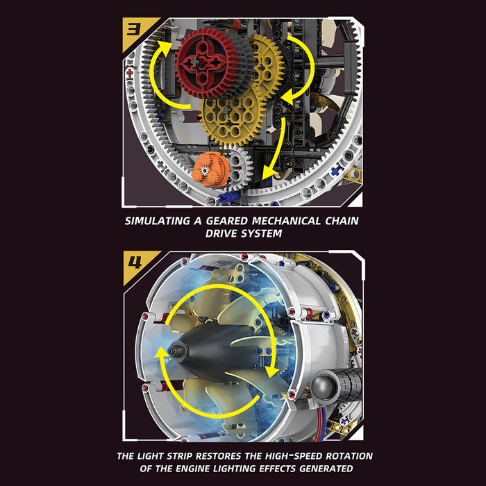 MOC Simulation Modern Aircraft Engine Building Blocks Set with Light (Dynamic Version/564PCS) enginediyshop