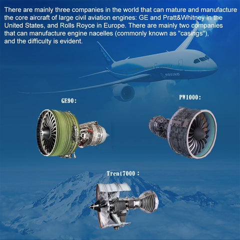 TECHING Mechanisches Dual-Spool-Turbofan-Engine-Modellbausatz - Baue deinen eigenen Flugzeug-Turbofan-Motor 1000+ Teile enginediyshop