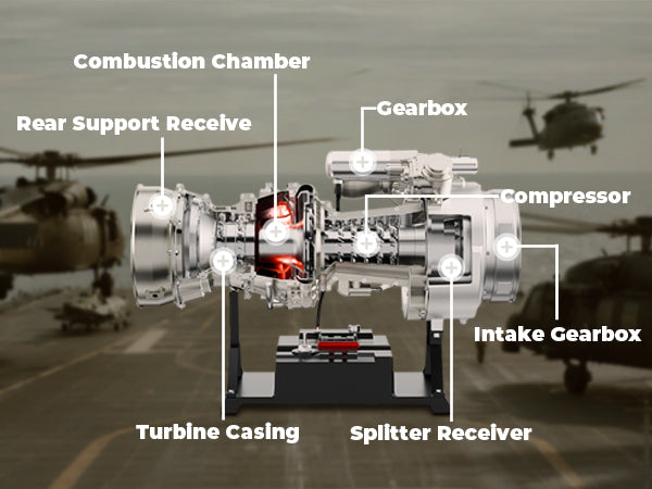 Welcome to the World of Aviation Modeling