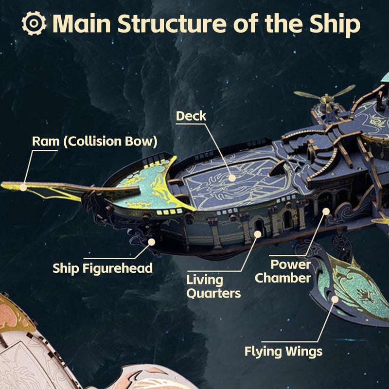 Whale Ship DIY 3D Wooden Puzzle Kit (472PCS) enginediyshop