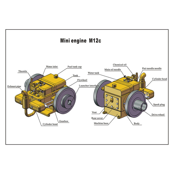 3.2cc Mini Horizontal Water-cooled Double-cylinder Four-stroke Gasoline Engine Model with Wooden Base enginediyshop