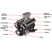 ENJOMOR V12 GS-V12 72CC DOHC Four-Stroke V-Shaped Twelve-Cylinder Water-Cooled Electric Gasoline Internal Combustion Engine Model - V12 Engine Model That Works enginediyshop