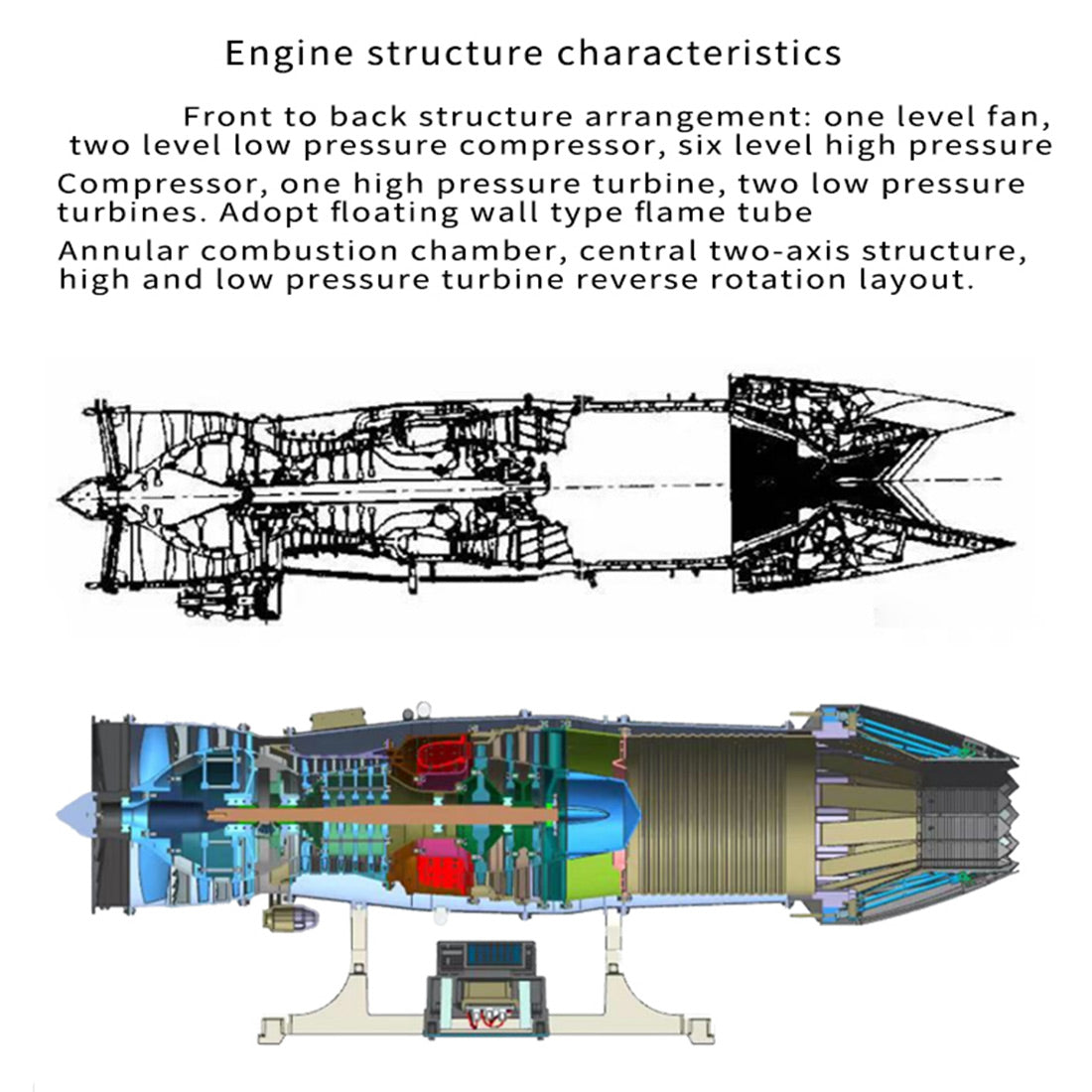 Fighter Jet Rotor TECHING 1/10 Scale Military F135 Fighter Engine DIY Metal Mechanical A ...