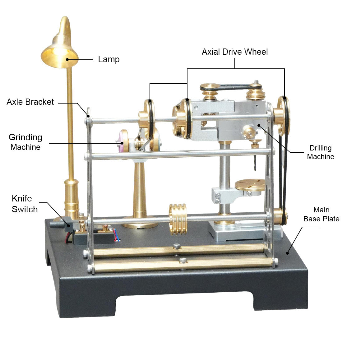 RETROL GF-01 27-piece DIY Miniature Workshop Model Kit for SE-01/02/03 and other Steam Engine Modelsenginediyshop