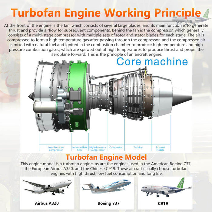 TECHING Mechanical Dual-Spool Turbofan Engine Model Kit — enginediyshop