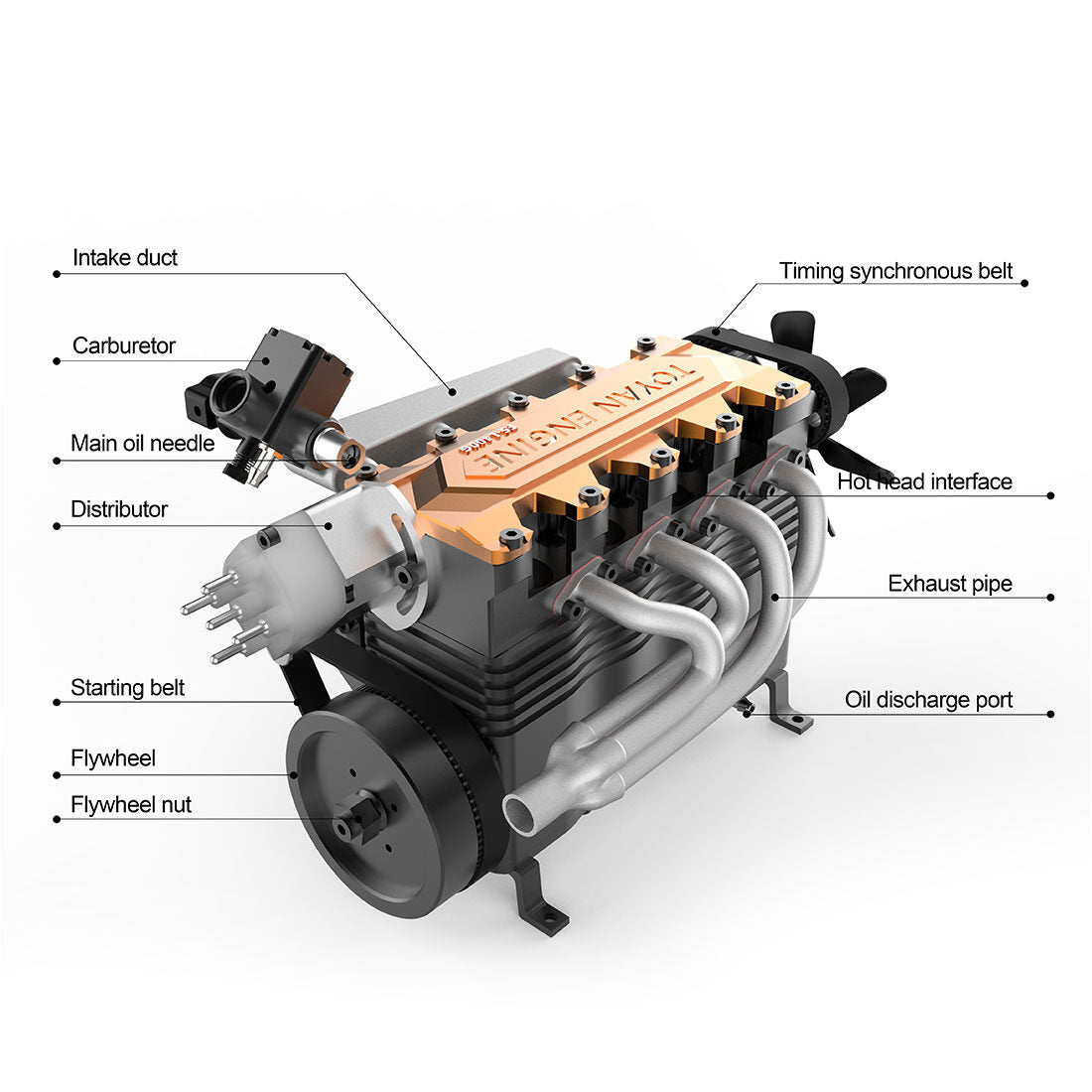TOYAN FS-L400BGC 4-Cylinder 4 Stroke OHC L4 14cc Inline Water-Cooled G ...