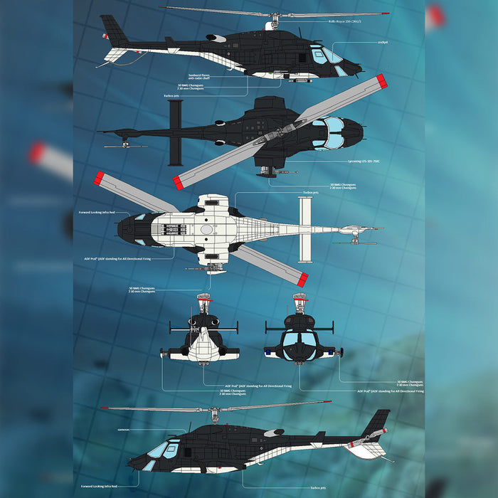 Mocsage MOC-149250 Helicopter Model Assembly Toy Building Blocks Set Creative Ornament (1039PCS) enginediyshop