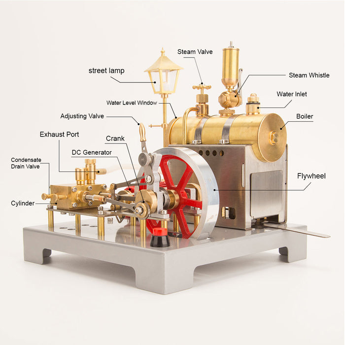 RETROL SE-02 Metal Reversible Horizontal Stationary Steam Engine and Boiler Model Kit with Generator and Street Lamp - enginediyshop