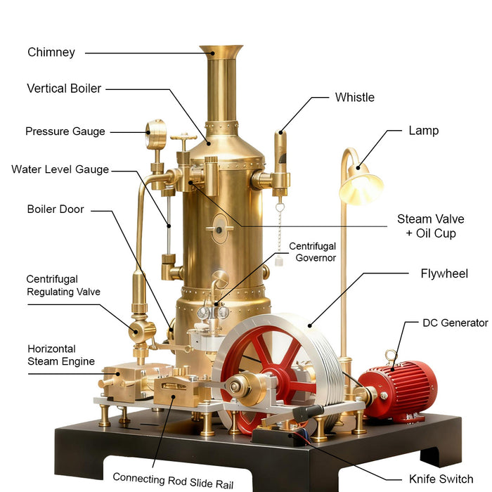 RETROL SE-03 DIY Steam Engine Model Kit with Generator & Light Educational Mechanical Building Set(38 PCS ) enginediyshop