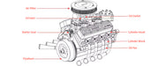 TOYAN FS-V800WGPC 1/10 Scale 28cc Water-Cooled Four-Stroke OHV V8 Gasoline Engine Model Kit - enginediyshop