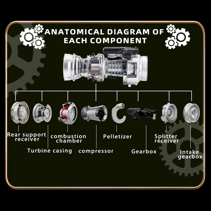 TECHING×SKYMECHMAN 1/4 Scale Metal Simulation Electric Military Helicopter Turboshaft Engine Model Kit
