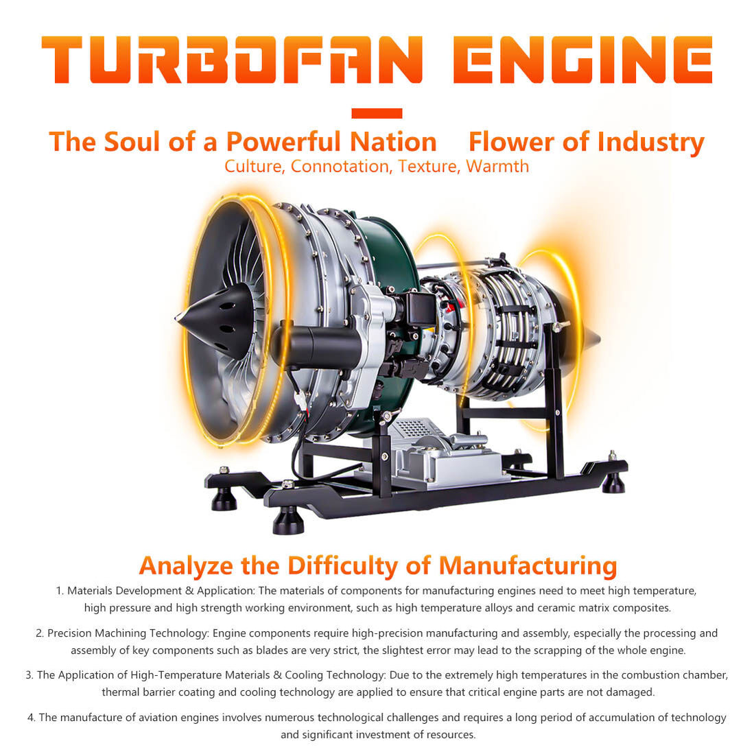 TECHING Mechanical Dual-Spool Turbofan Engine Model Kit — enginediyshop