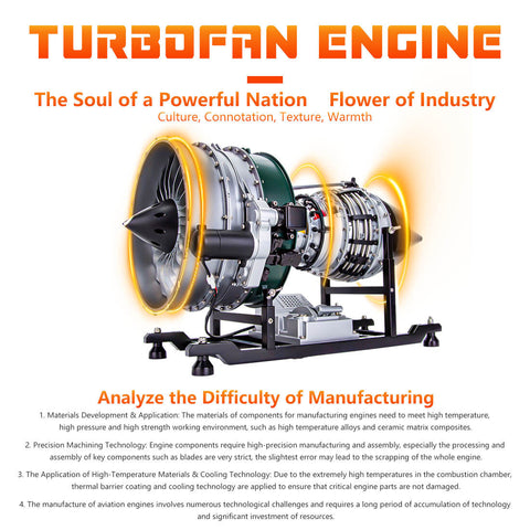 TECHING Mechanical Dual-Spool Turbofan Engine Model Kit - Build Your Own Aircraft Jet Turbofan Engine 1000+Pcs