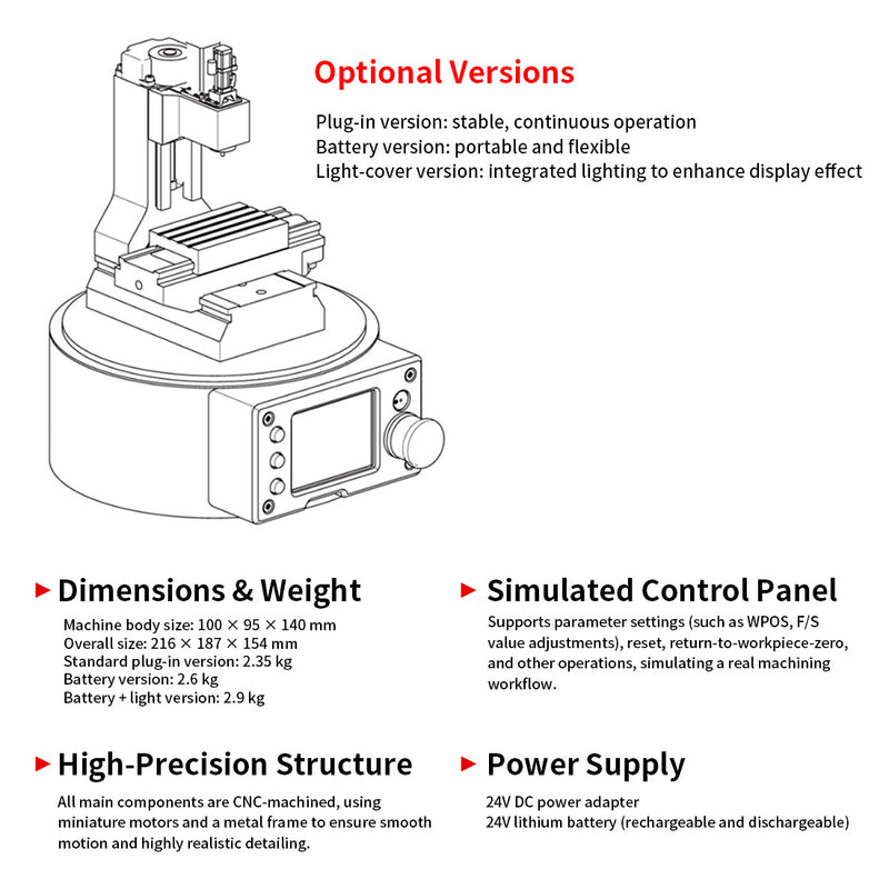 Ultra Mini Desktop CNC Machine Model with G-Code Control enginediyshop